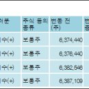 한세엠케이 주식회사 이미지
