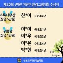 궁내초 앞 네이버블로그
