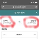 자동차 다이렉트 보험 갱신하려고 알아보는중인데요 이미지