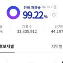 카피타임 이미지