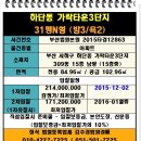 버스정류장(하남중) 이미지