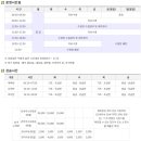 영암국민체육센터 수영장 이미지