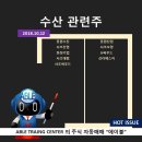 동원수산 수산물센터