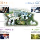 (주)동명종합건축 이미지
