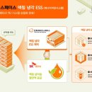 한진환경개발(주) 이미지