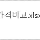 (주)베베포레스트산후조리원용인수지 이미지