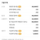 썸머네즈(Summer nezu)