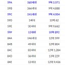 이문82 이미지