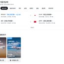 동하나라 | 상해 상하이 날씨 8월 9월 여행 가볼만한곳 먹거리 추천 리스트
