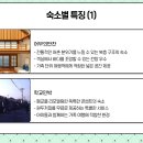 요일민박 이미지