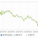 비케이시스템(B.K시스템) 티스토리