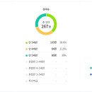 청학유치원 이미지