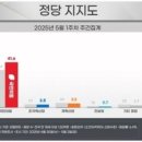 민주에너지 이미지