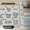 한국무술사관학교 | [금융사관학교 국제경제전문가과정 68기] &#39;다섯 I조&#39; 후기