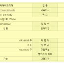 주식회사 에이아이코리아 이미지