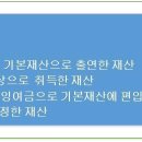 행정사법인부산 이미지