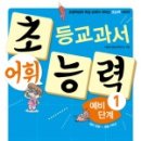 어희 이미지