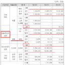 에스엠미디어그룹 이미지