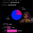 TOP PC방 이미지