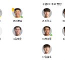 수원-0421 이미지