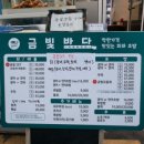 배스킨라빈스 도봉점 이미지