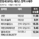 삼호타이어 이미지