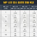 (주)마인드앤라이프 이미지