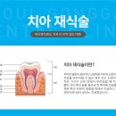 서울공감치과의원 이미지
