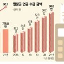 66 이미지