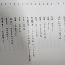 목원서점 이미지