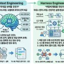 시도구조엔지니어링