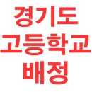 관양중학교_동 | [경기 고교 배정] 2014학년도 경기도 고등학교 배정 안내