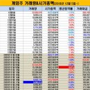 (주)미투온 이미지