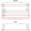 참비즈컨설팅 이미지