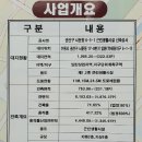 서둔동 17-6 이미지