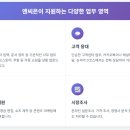 사무 보조인력이 필요하다면 한국어가 가능한 외국인은 어떠세요?