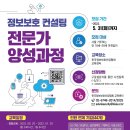 전문가 대상 네트워크 이미지