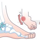 광교에이스신경외과의원 네이버블로그