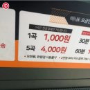 코인노래방 가격 근황 이미지