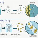 광물