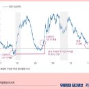 13.3프로 이미지