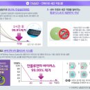 위니아에어시스템 이미지