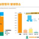 국가응급재난교육원 이미지