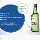 처음처럼 티스토리