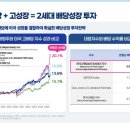 한국테크 | 땡큐베리머니 Ep.43 라이브 세미나 후기~! &lt;KIWOOM 한국고배당 &amp; 미국AI테크 ETF&gt;