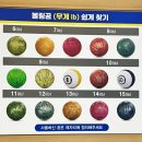 크라우드PC 안양호계점 | 호계체육관 볼링장 이용안내 요금 안양시 볼링장 고등학생 취미생활