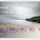 코즈이비인후과의원 이미지