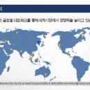 삼원글로벌주 이미지