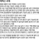 안전에너지주유소 이미지