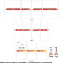 상계10동우체국 이미지